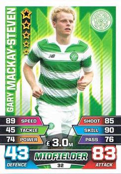 2015-16 Topps Match Attax SPFL #32 Gary Mackay-Steven Front