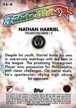 2023 Topps Chrome MLS - Future Stars Red Refractor #FS-4 Nathan Harriel Back