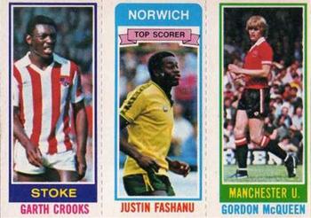 1980-81 Topps Footballer (Pink Back) #173 / 53 / 19 Garth Crooks / Justin Fashanu / Gordon McQueen Front