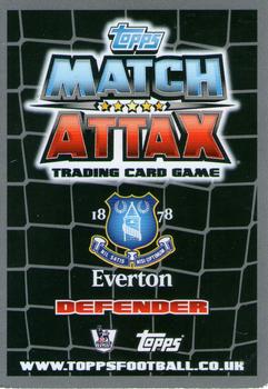 2011-12 Topps Match Attax Premier League #94 Tony Hibbert Back