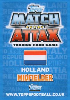 2012 Topps Match Attax Eurostars #94 Arjen Robben Back