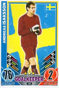 2012 Topps Match Attax Eurostars #169 Andreas Isaksson Front