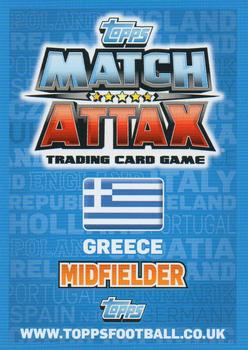 2012 Topps Match Attax Eurostars #193 Kostas Katsouranis Back