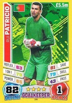 2014 Topps Match Attax World Stars #186 Rui Patricio Front