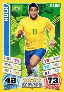 2014 Topps Match Attax England World Cup #43 Hulk Front