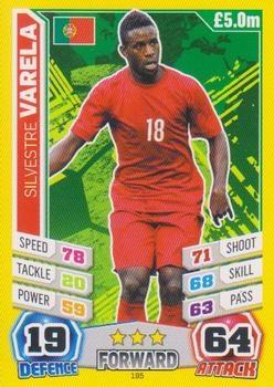 2014 Topps Match Attax England World Cup #195 Silvestre Varela Front