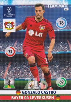 2014-15 Panini Adrenalyn XL UEFA Champions League #86 Gonzalo Castro Front