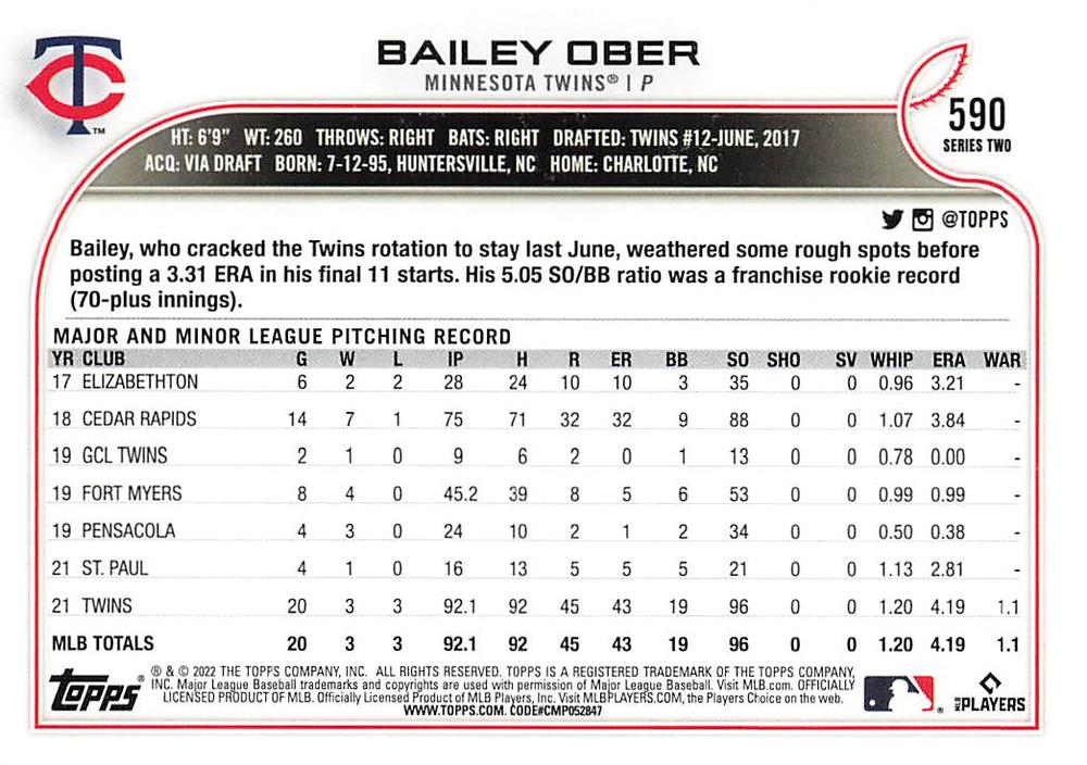 2022 Topps #590 Bailey Ober | Trading Card Database