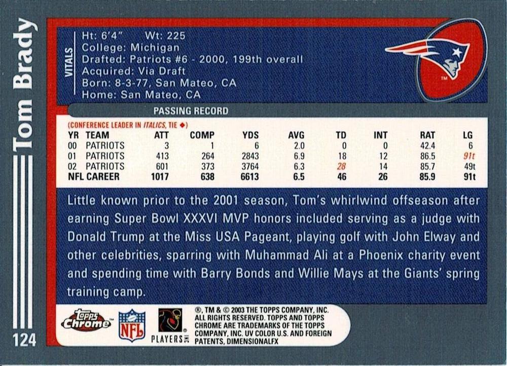 2003 Topps Chrome #124 Tom Brady | Trading Card Database